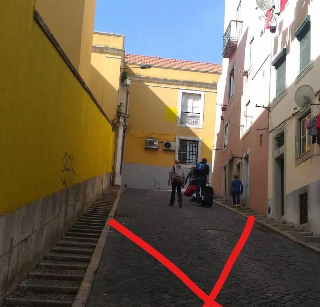Alfama Very Well-Connected Apartment Lisboa